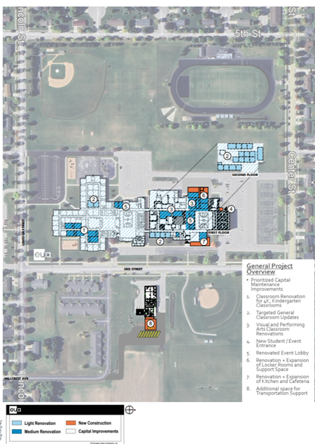Kewaunee School District