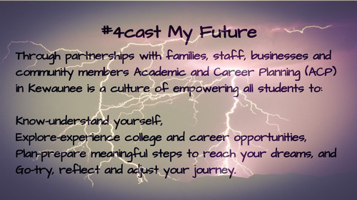 cast my future