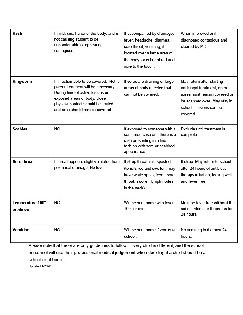 Health and Wellness | Kewaunee School District