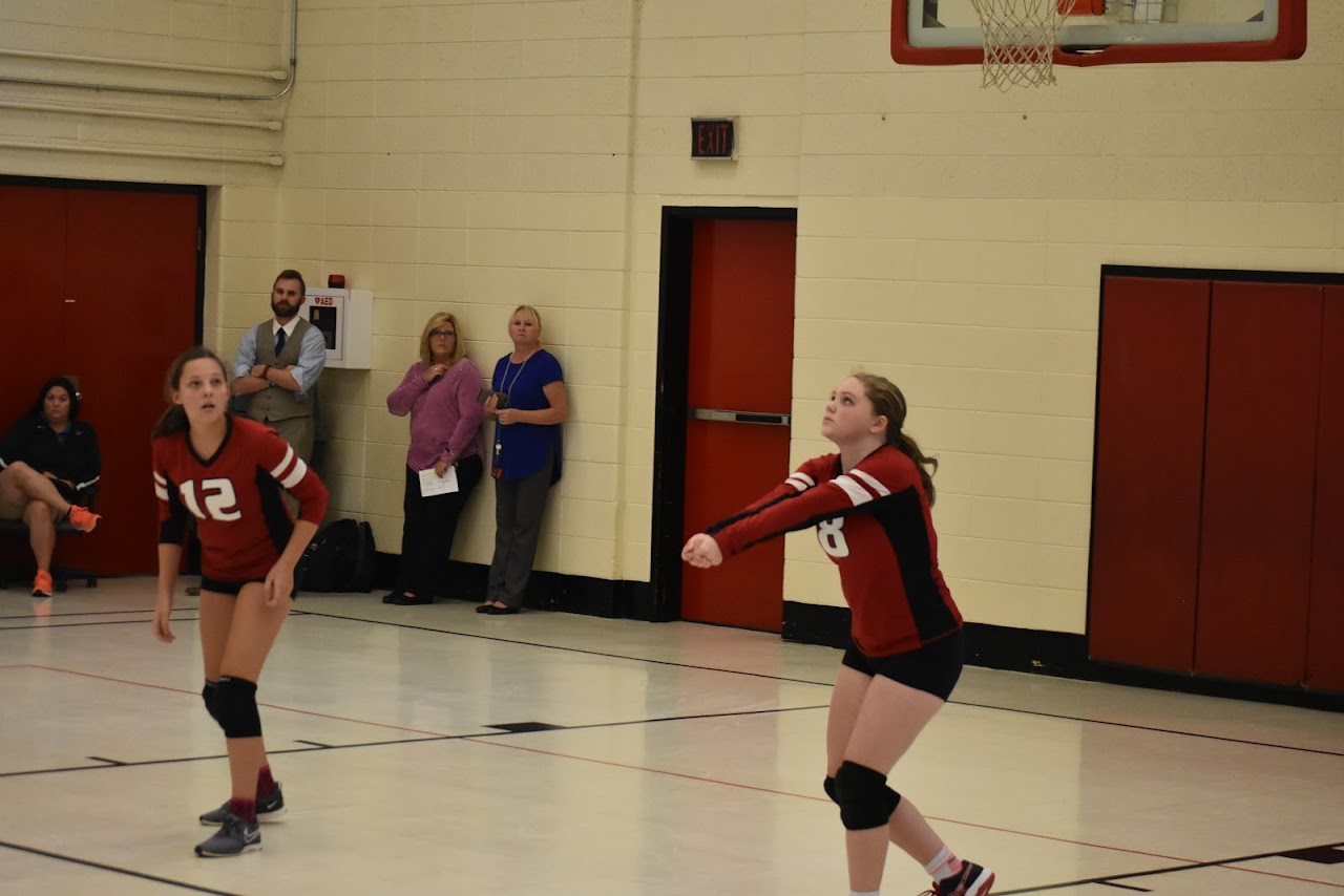 Athletics Campobello Gramling School