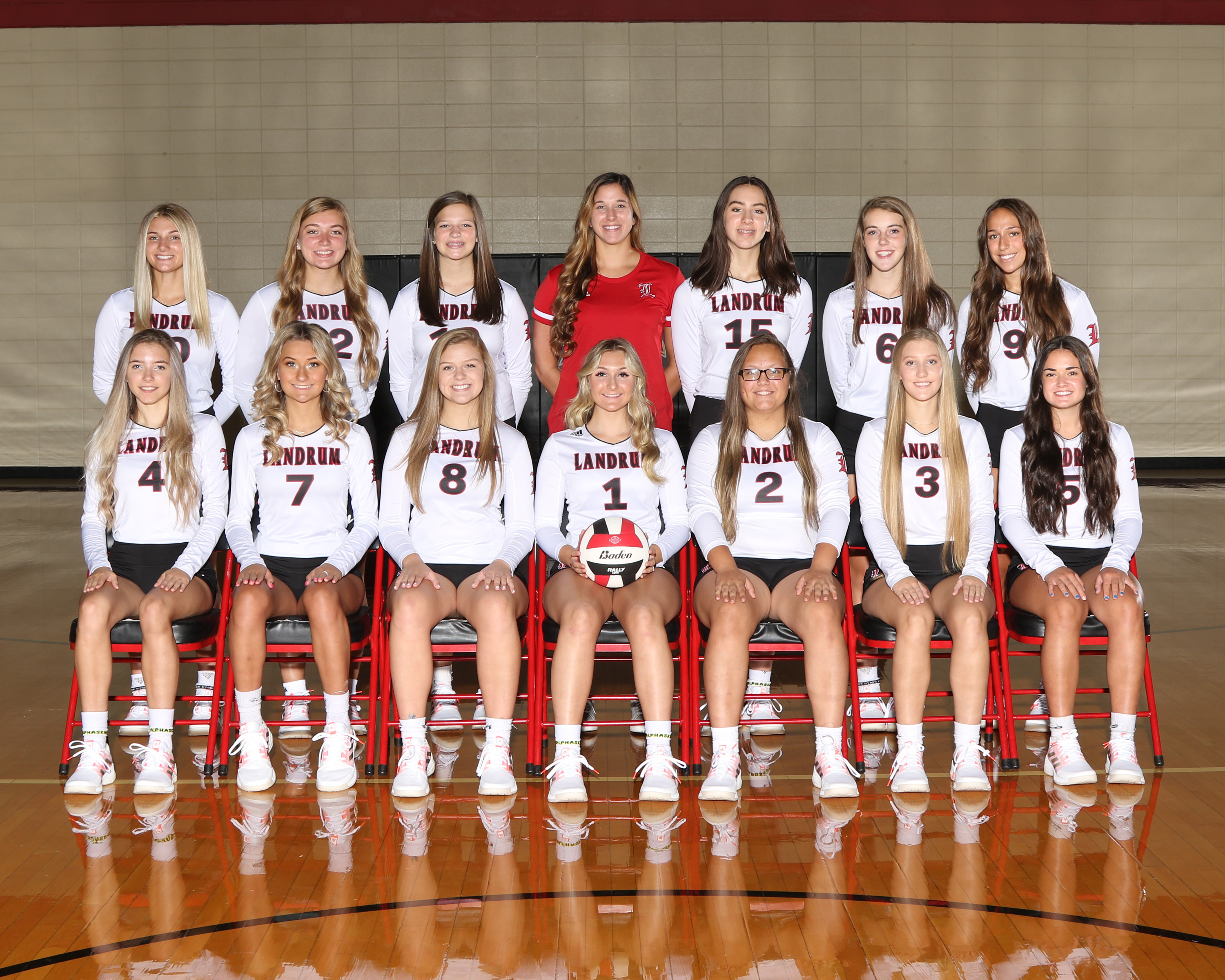 Fall Sports Landrum High School