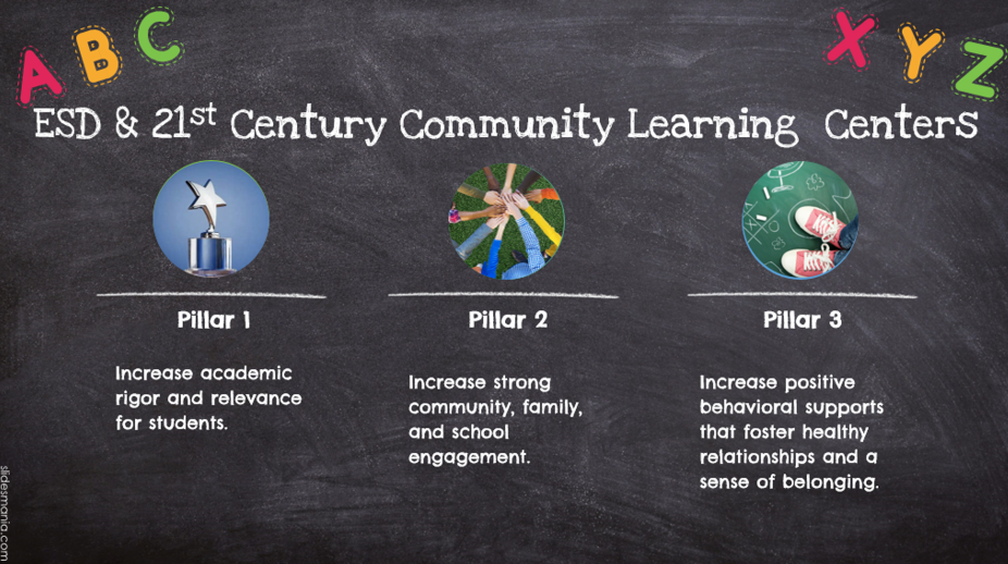 ESD and 21st Century Community Learning Centers