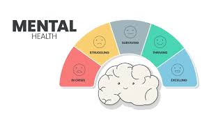 mental health