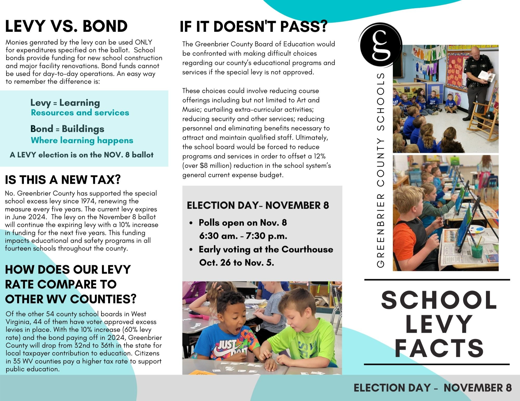 School Levy Facts Brochure