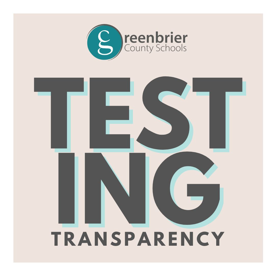 Testing Transparency