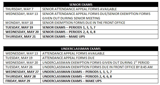 Second Semester Exam Schedule