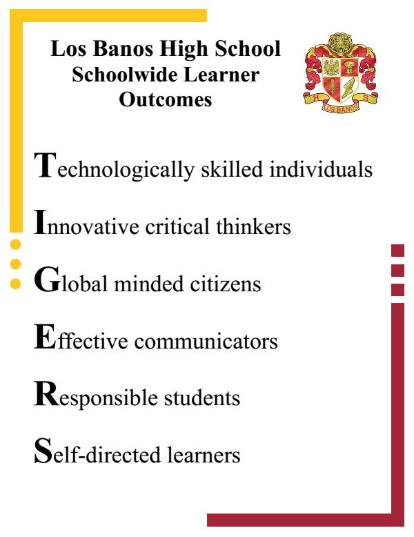 LBHS Schoolwide Learner Outcomes
