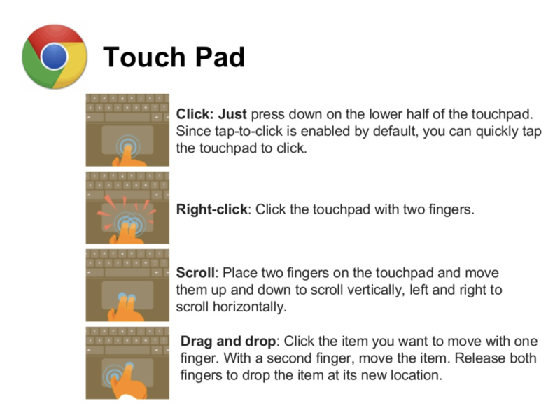 Touch pad info