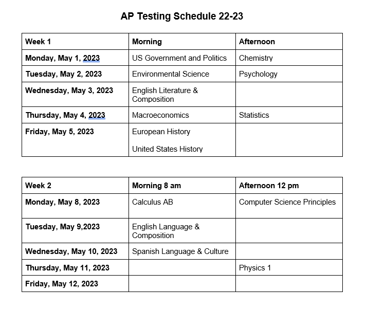 AP Exam Testing Schedule