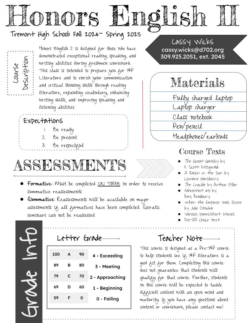 Honors English II Syllabus