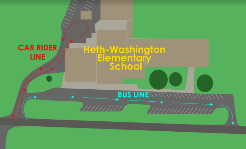 picture of the traffic flow for morning drop off and afternoon pick up at Heth-Washington Elementary School
