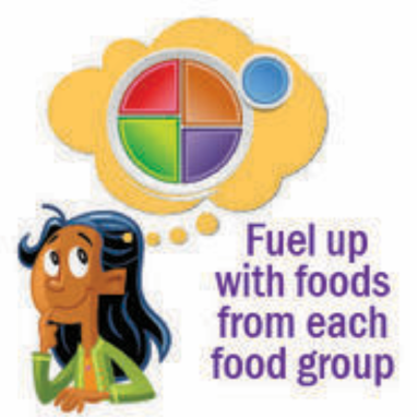 A graphic with a cartoon girl with a speech bubble that has a circle divided into 4 parts, below the speech bubble it says "Fuel up with foods from each food group"