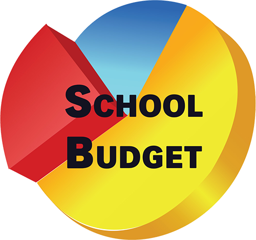 school budget