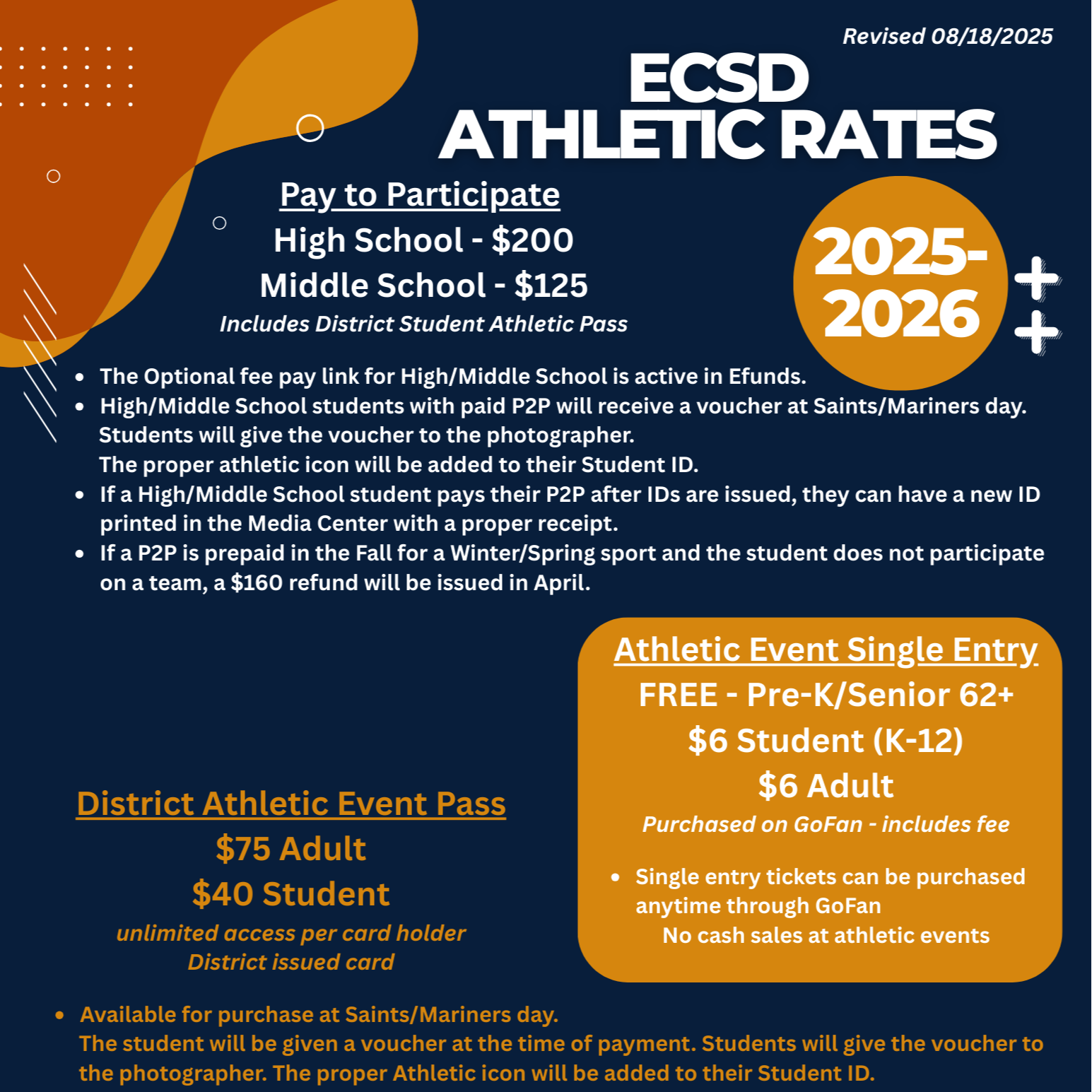 Athletic Rates