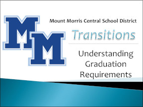Understanding Graduation Requirements