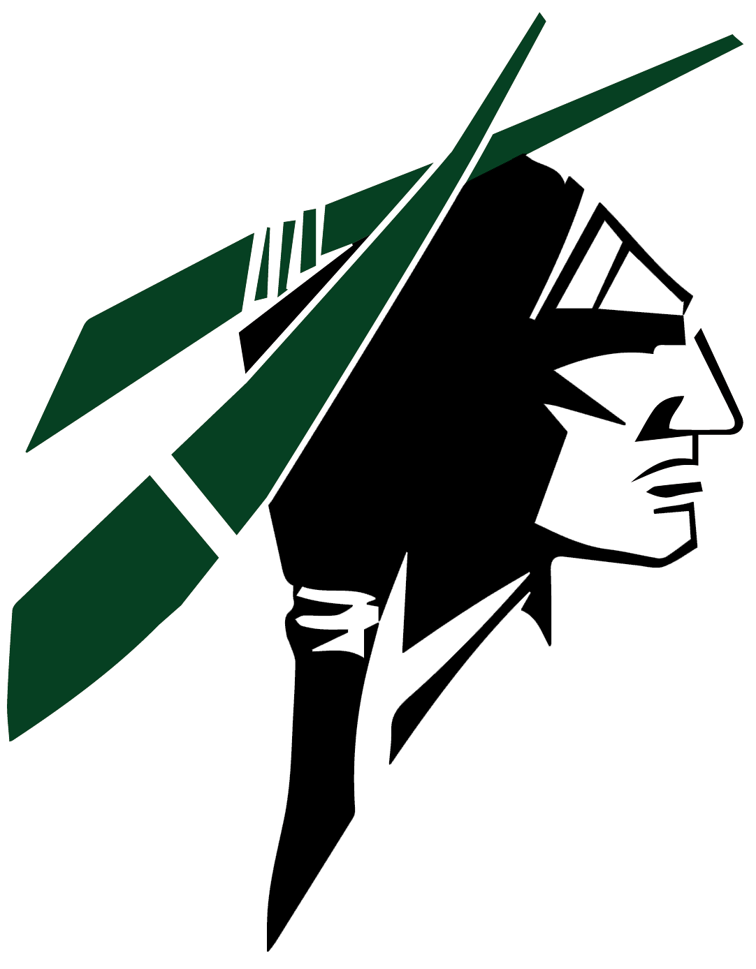 CATOOSA INDIAN