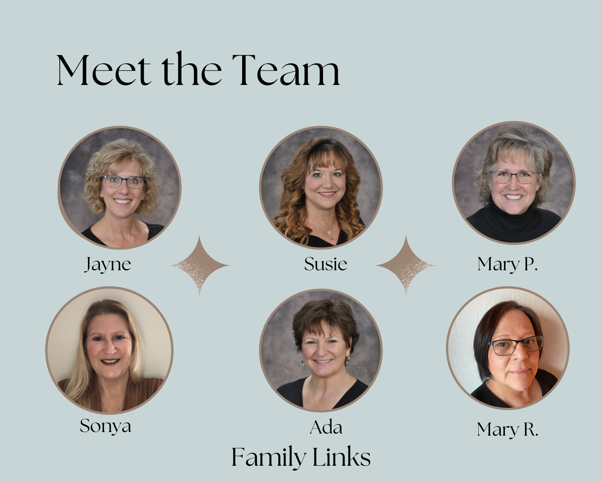 Photo of the Family Links team. Meet the Staff: Jayne - wearing glasses, Susie with curly hair, Mary P. wearing glasses, Sonya smiling, Ada smiling, and Mary R. with black glasses.