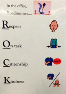 PBIS poster that says "In the office, roadrunners...  Respect, On task, Citizenship, Kindness" with icons for each item. 