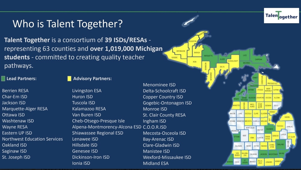 Talent Together Map