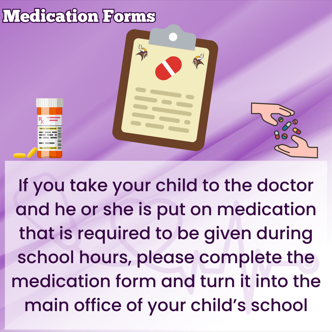 Medication Forms