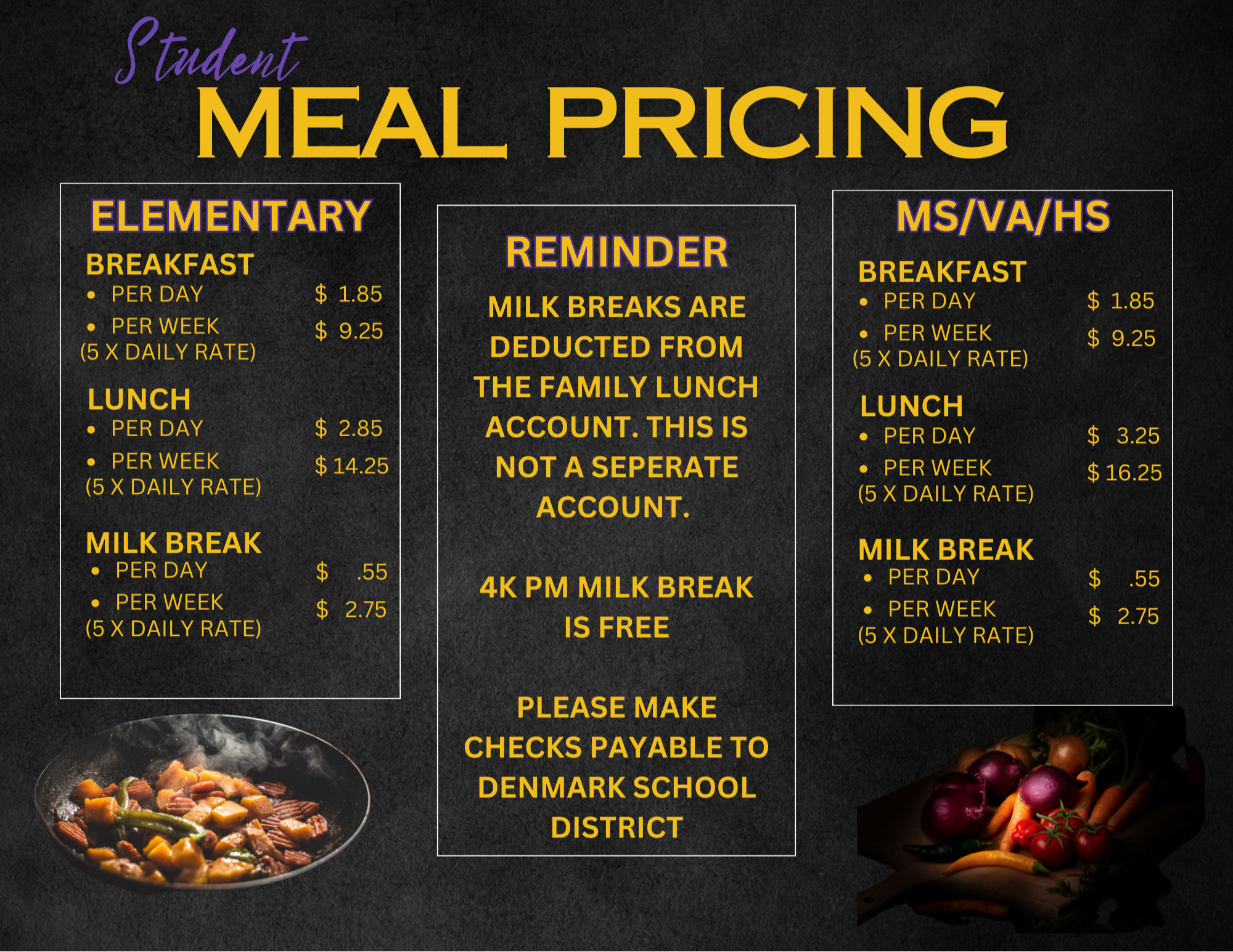 Meal Program Pricing