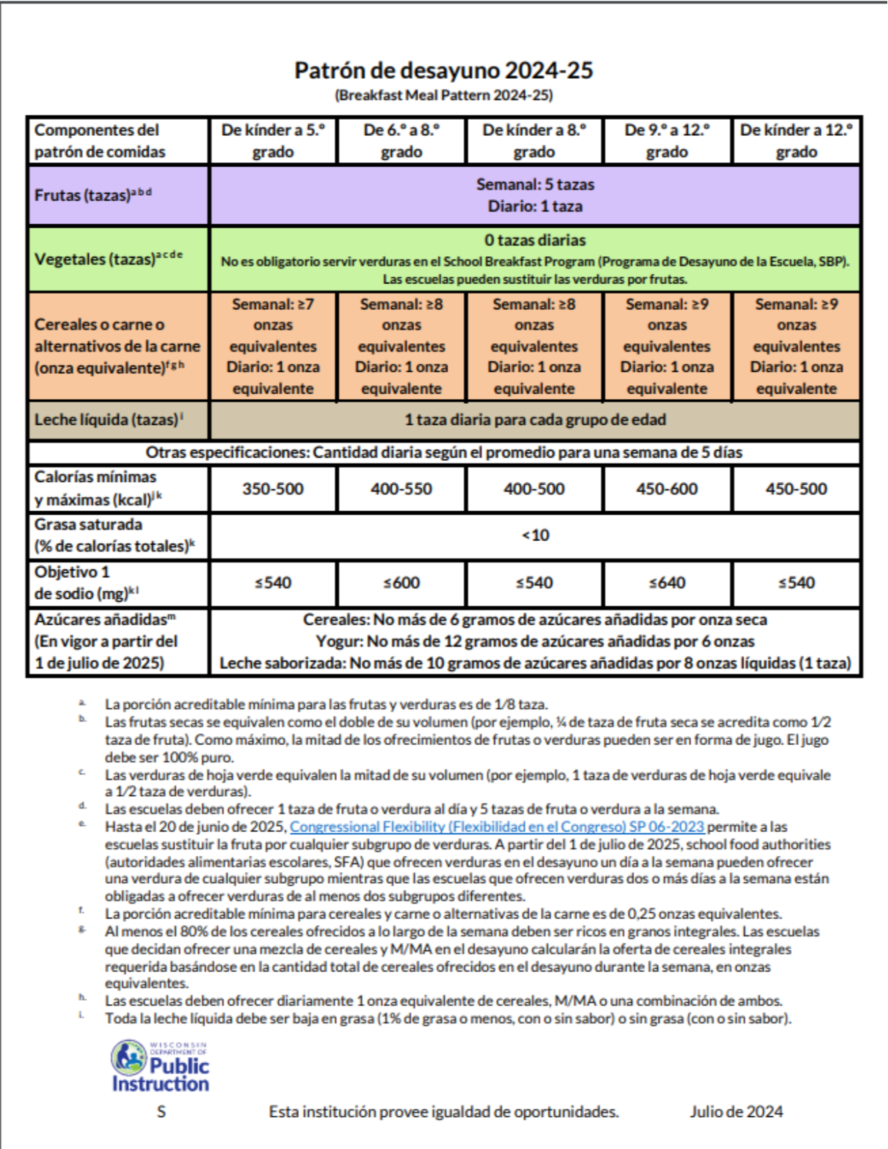 Lunch Meal Plan-Spanish