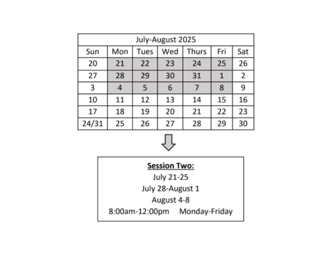 July-August session