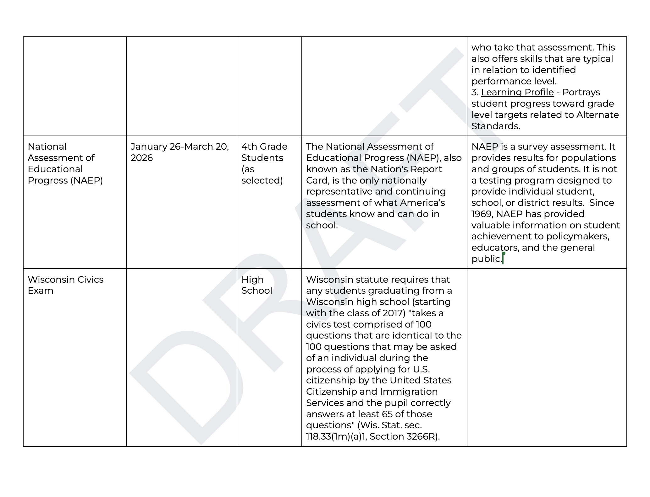 Denmark Assessments, Page 5