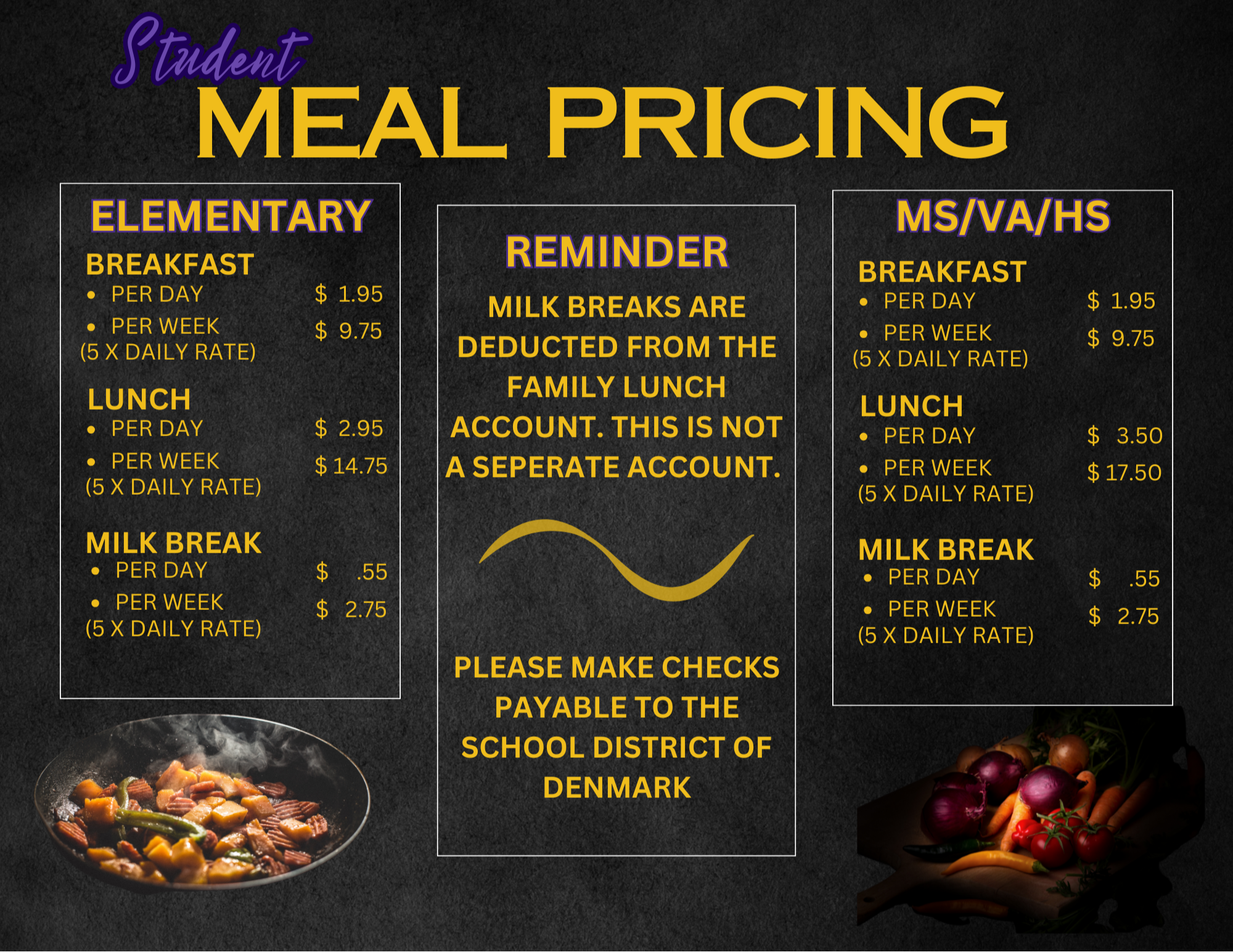 Meal Program Pricing