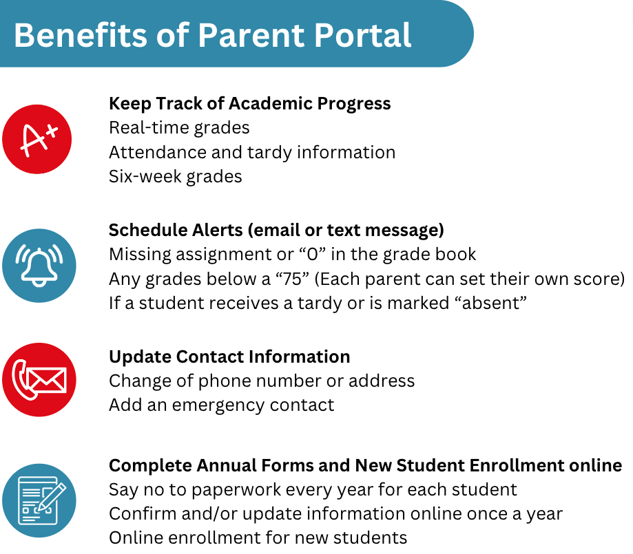 Parent Portal Benefits