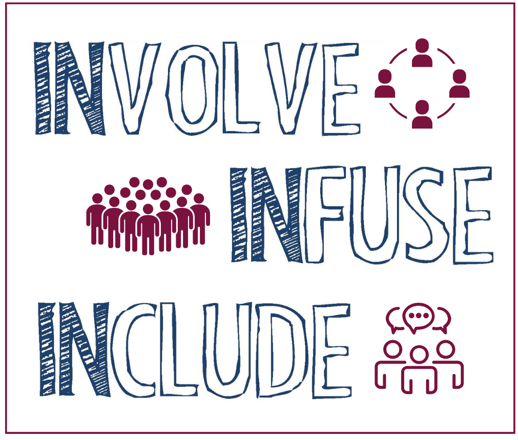 Involve Infuse and Include