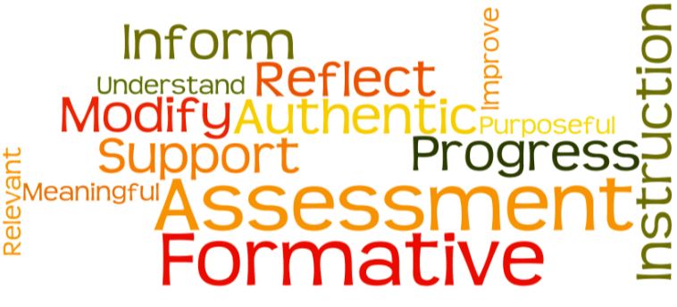 Assessment Words