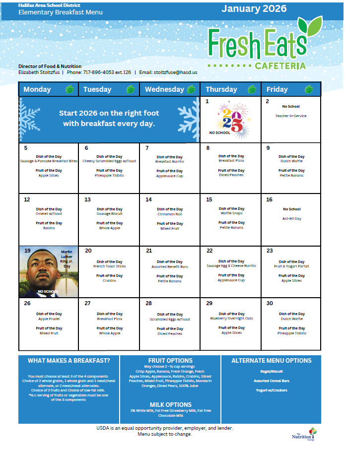 Little Cat January Breakfast