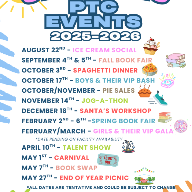 PTC Year