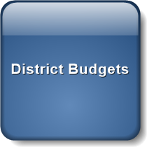 district budgets