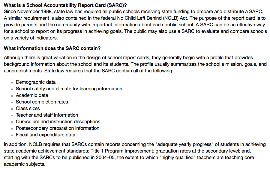 What is a School Accountability Report Card?
