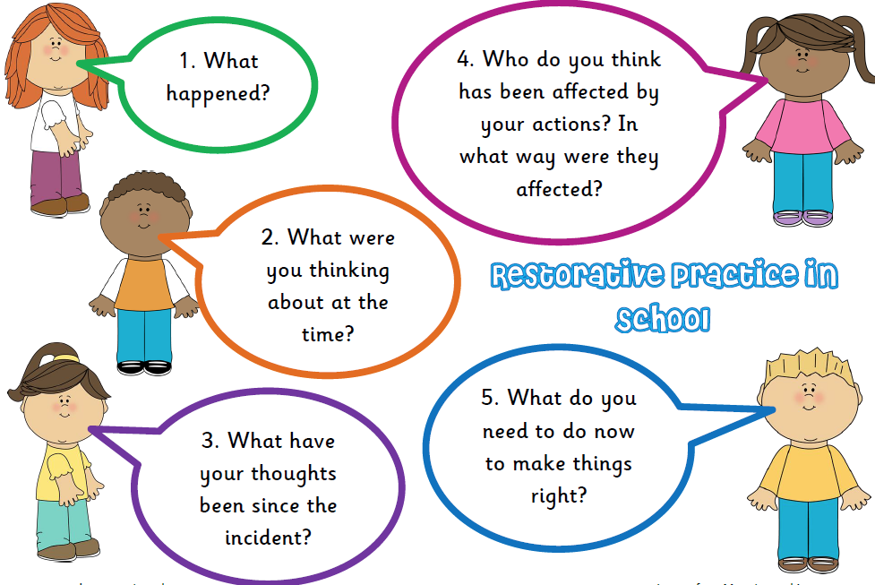 Restorative Practices