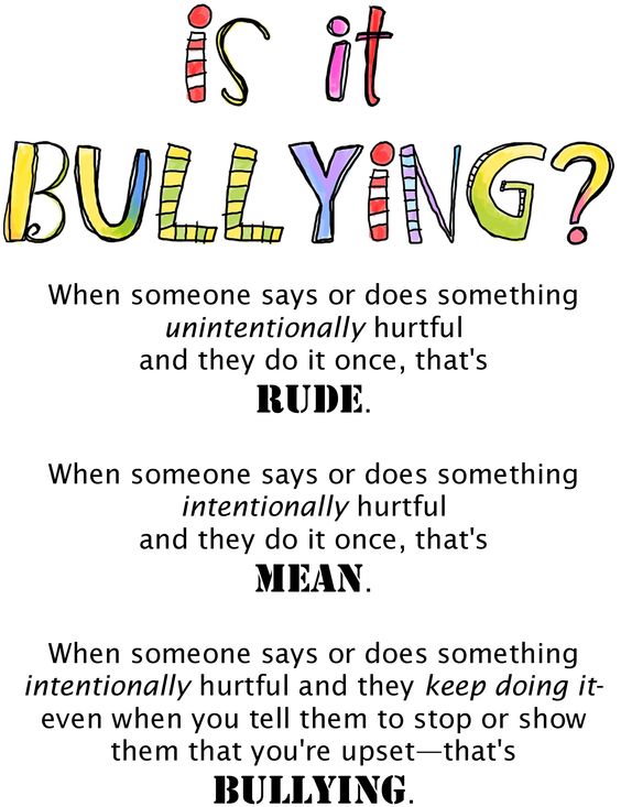 Is it Bullying? Infographic,
