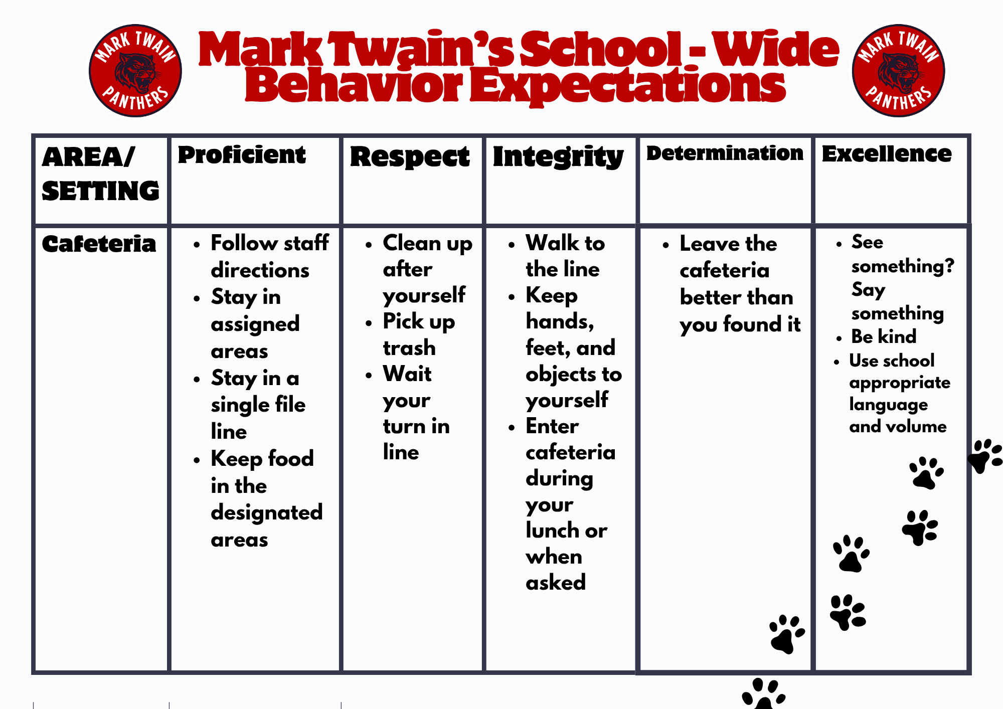 PBIS 1