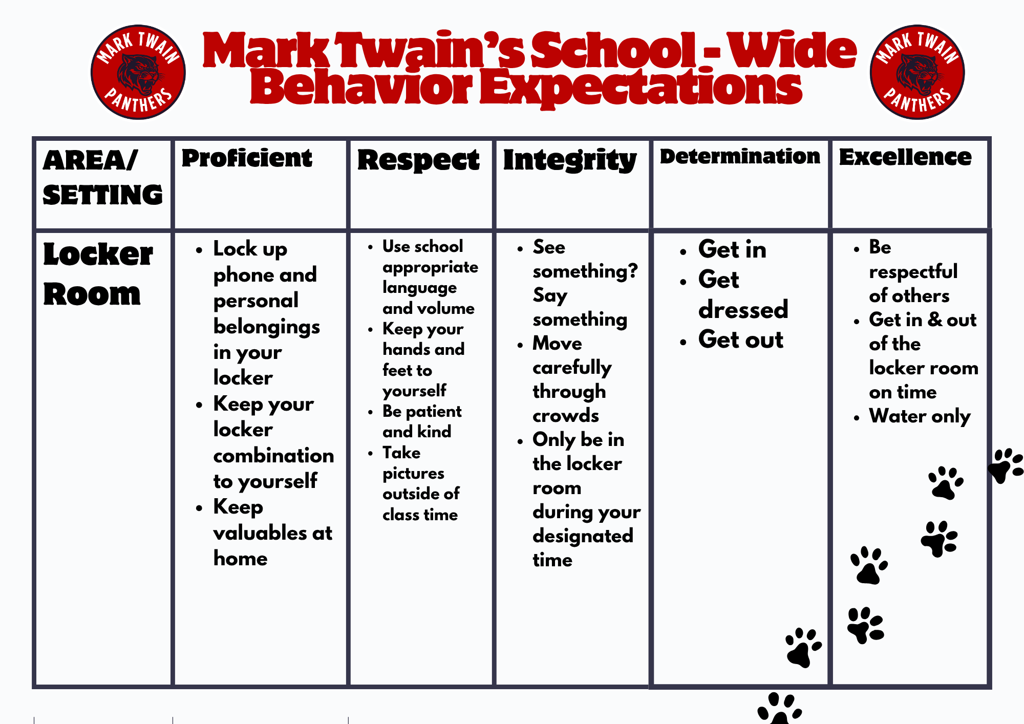 PBIS 4