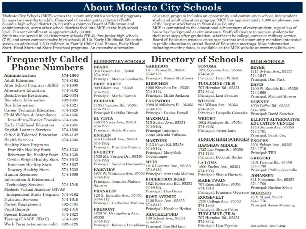 Modesto City Schools 2021-2022 Calendar