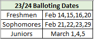 Balloting Schedule 23-24