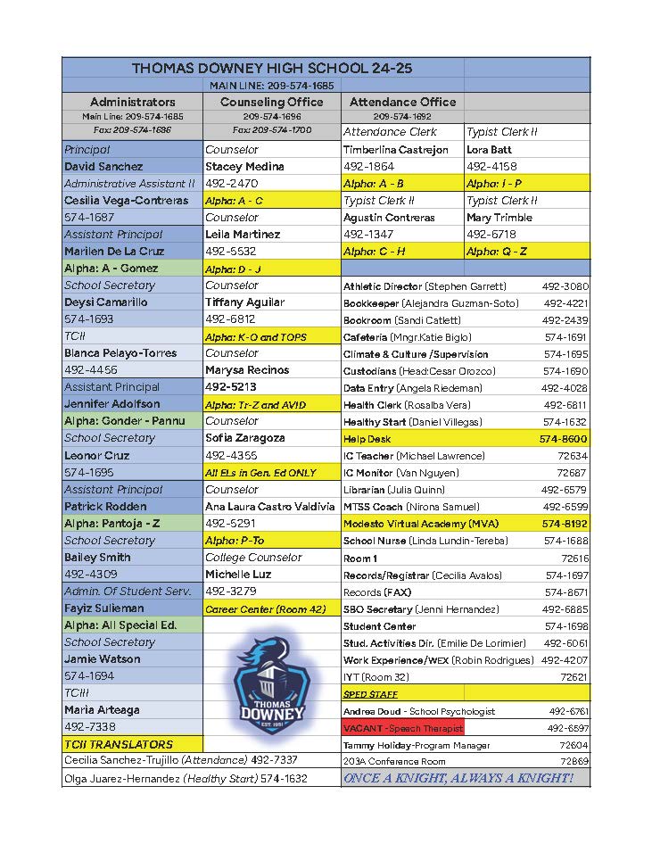 downey office numbers 24-255