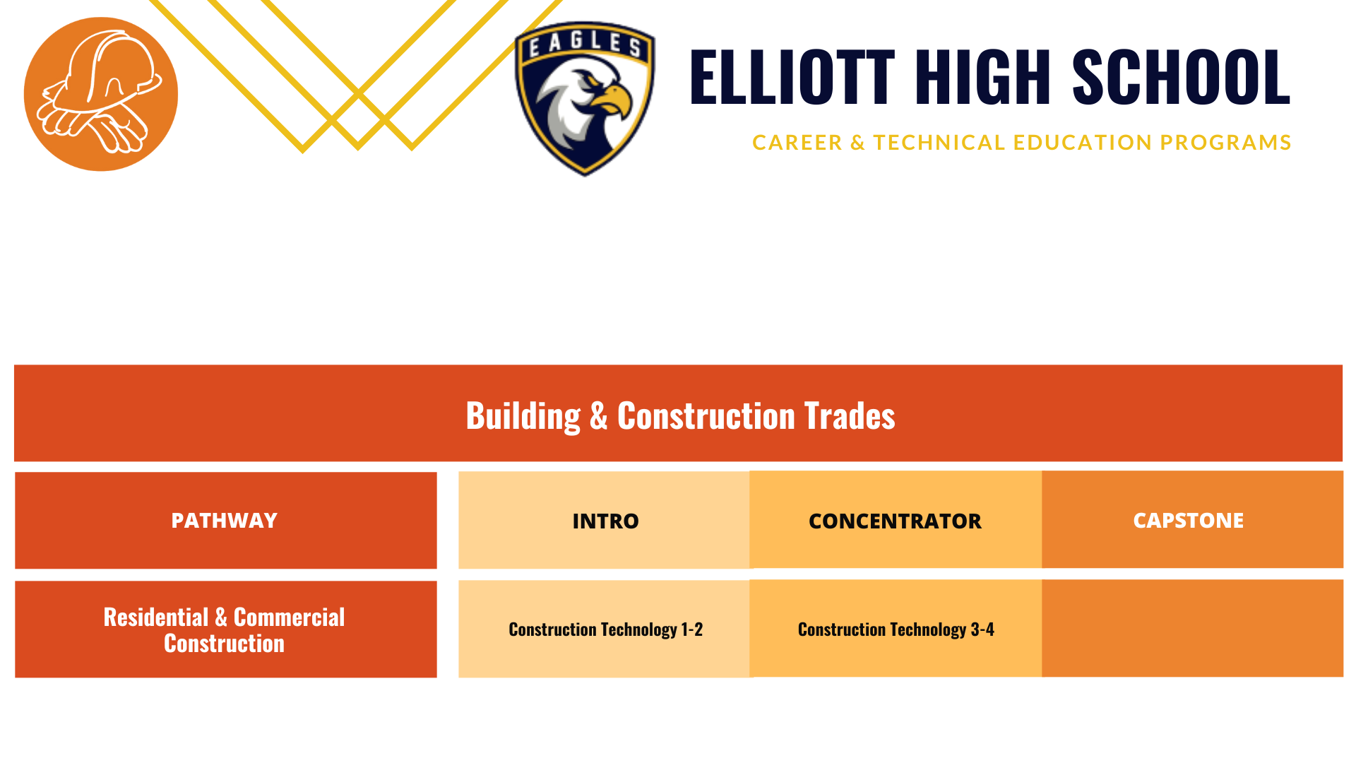 Elliott-Construction-pathway