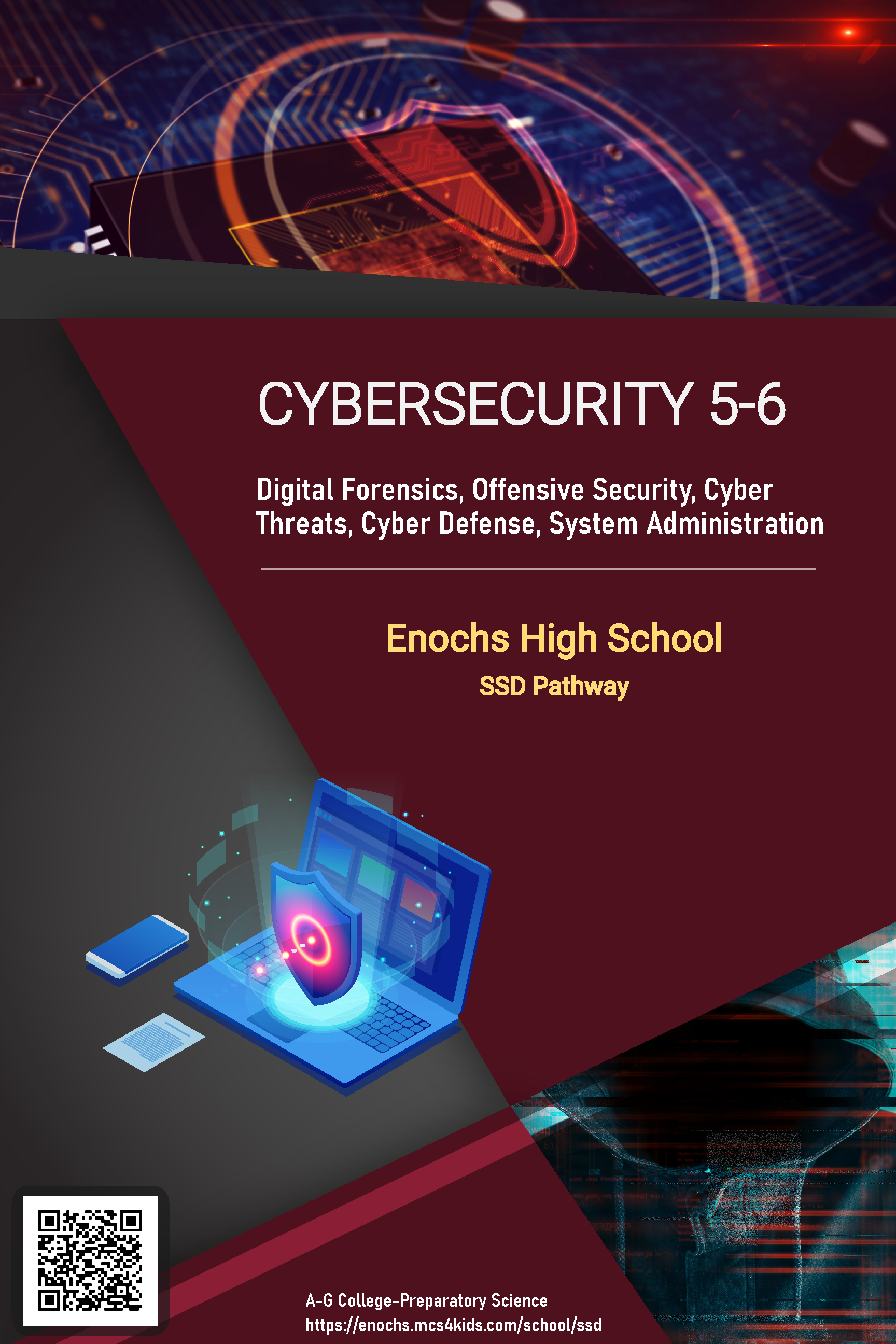 Cybersecurity 5-6