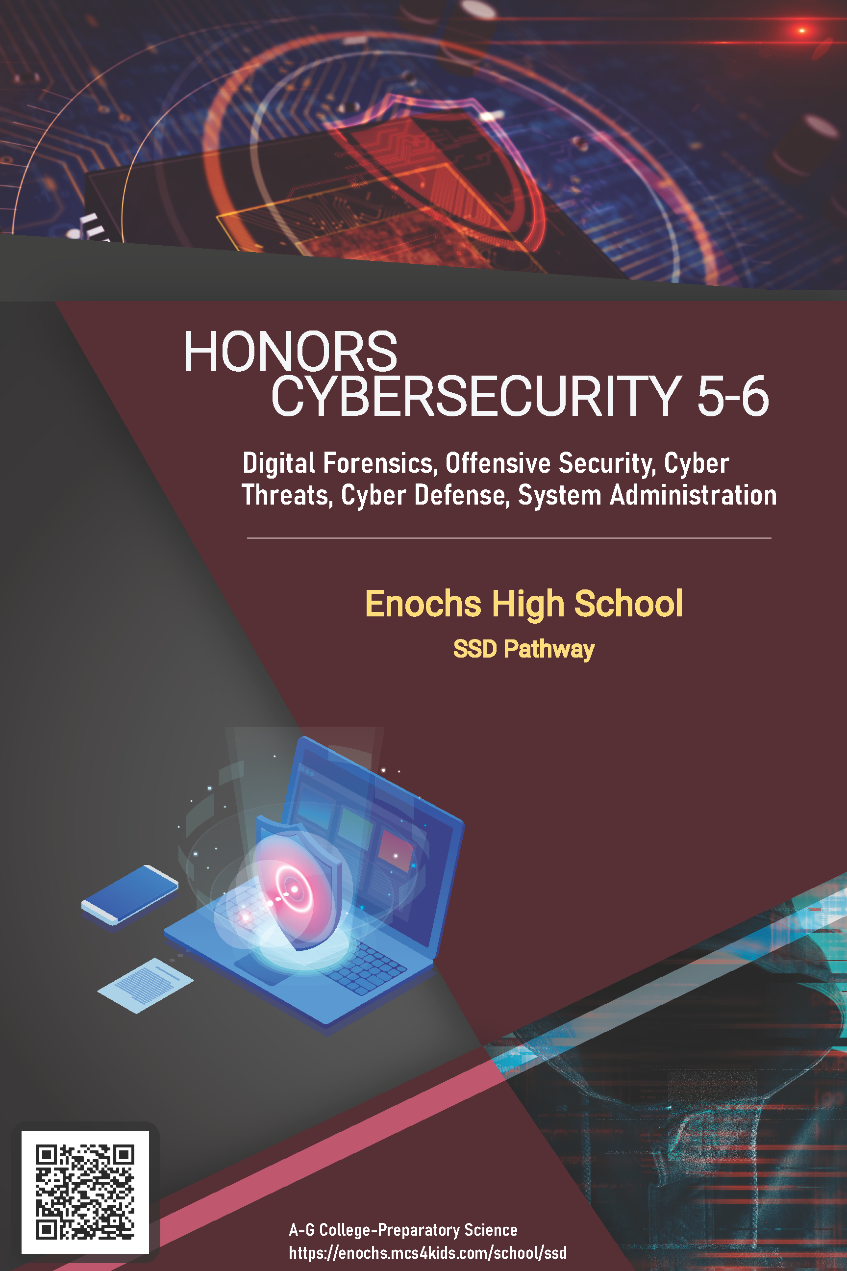 Honors Cybersecurity 5-6