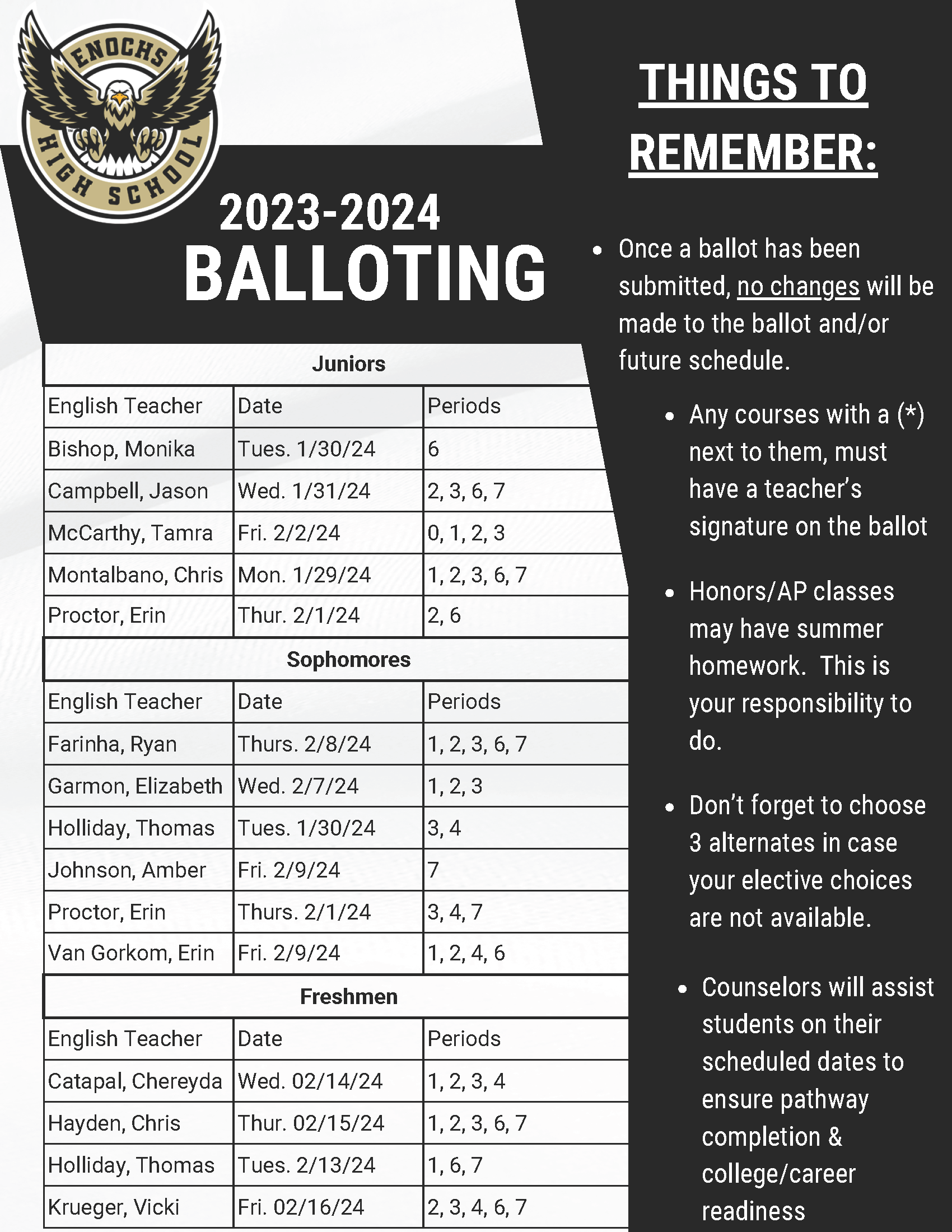 Balloting Schedule 2024