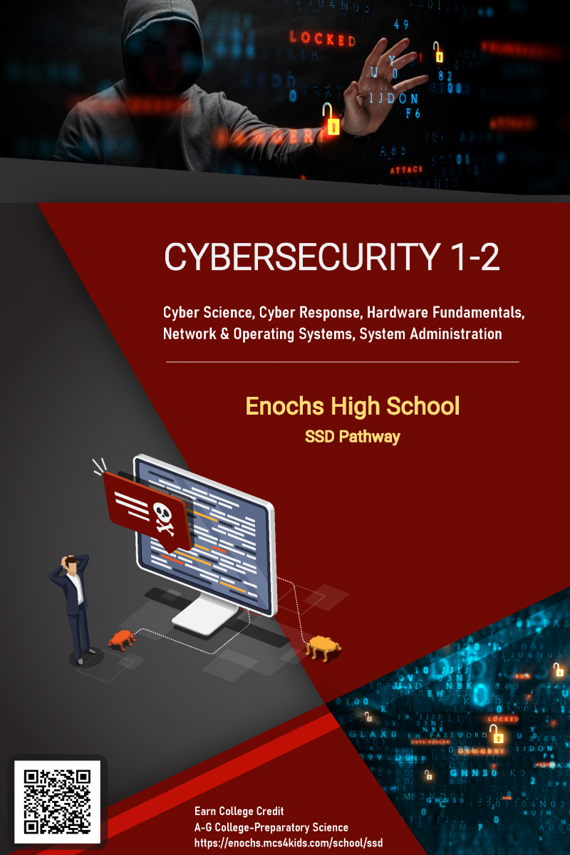 Cybersecurity 1-2