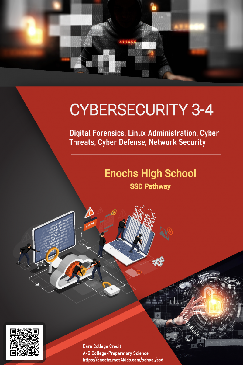 Cybersecurity 3-4