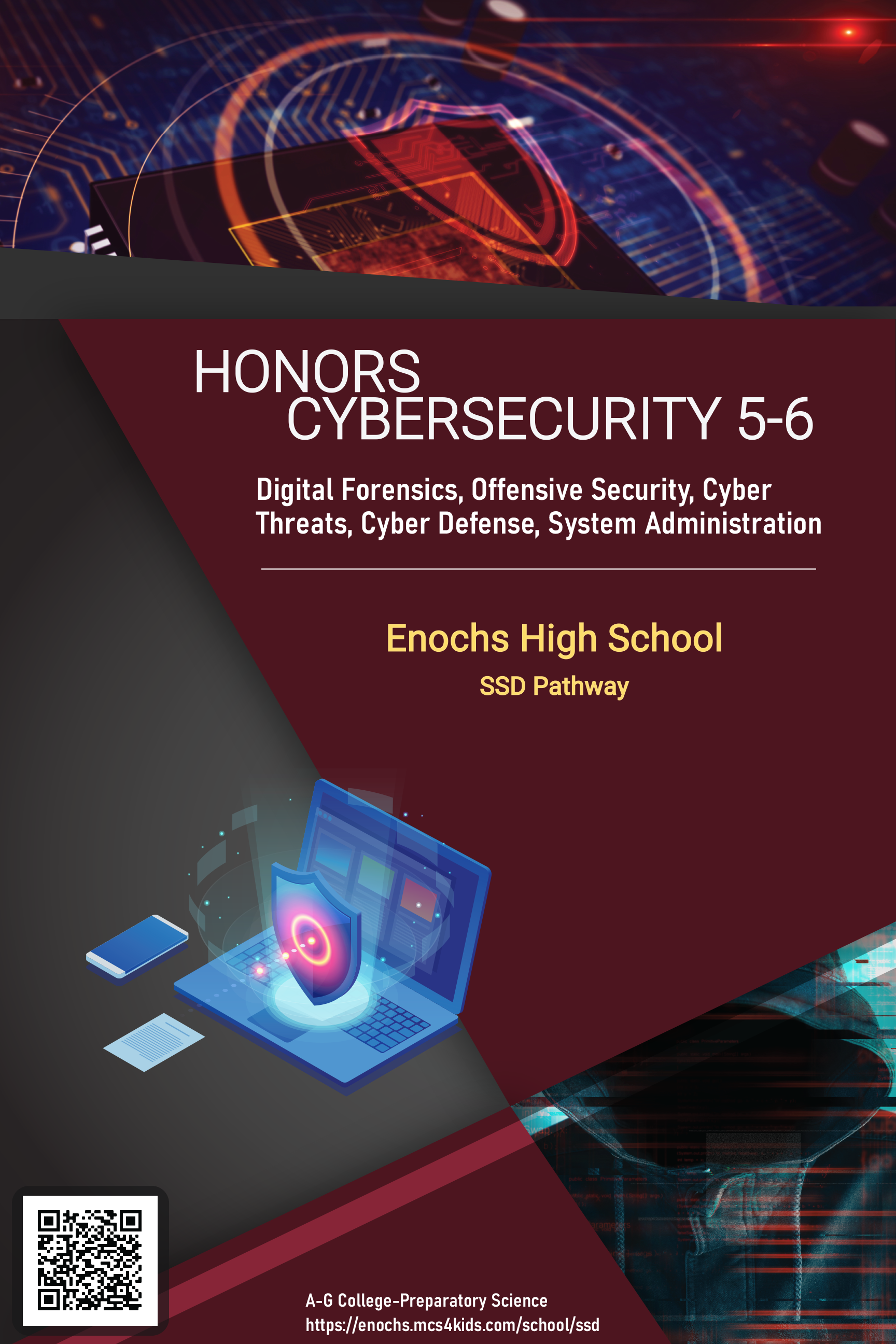 Honors Cybersecurity 5-6